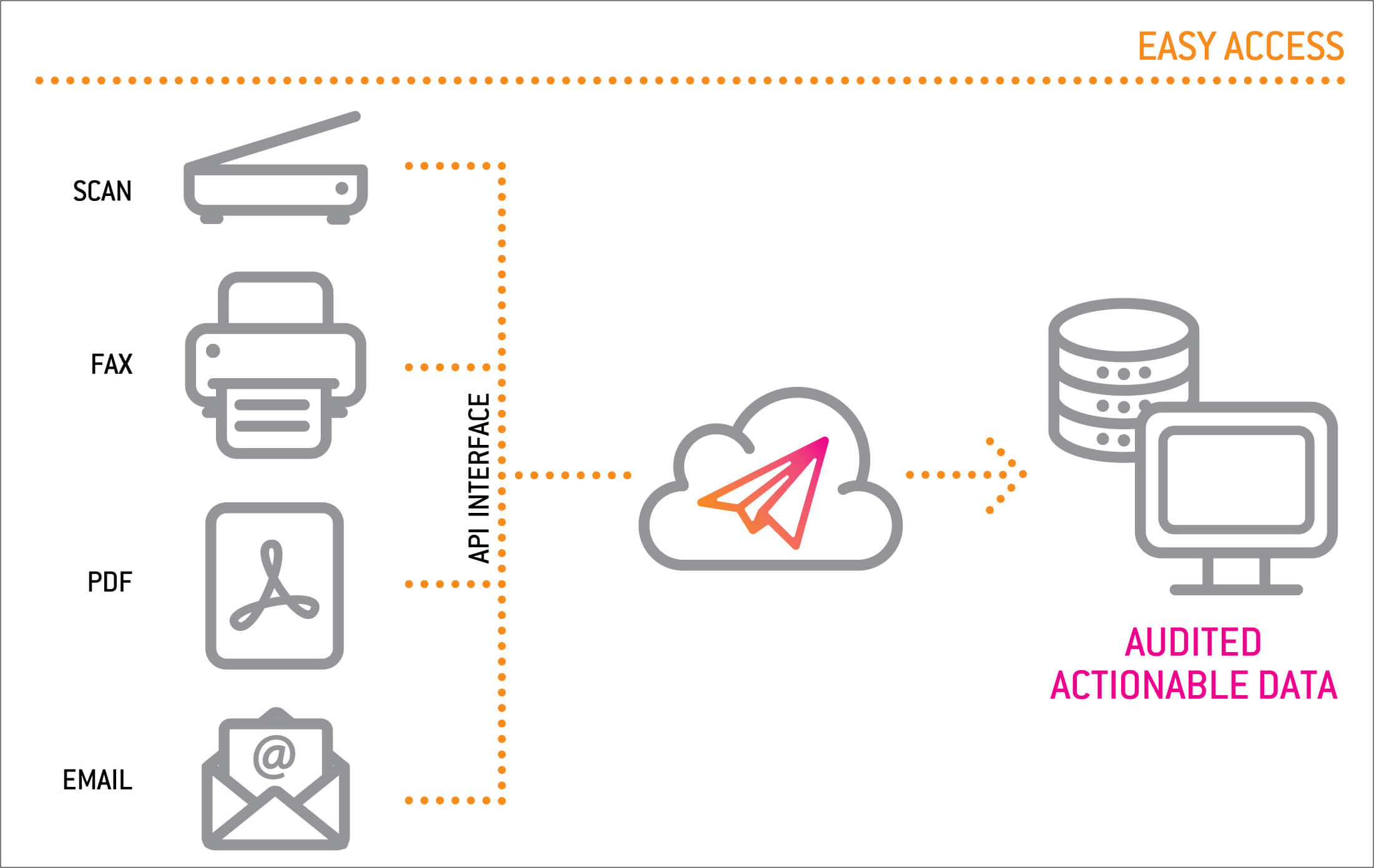 NS-QuickAccess-ALTborder